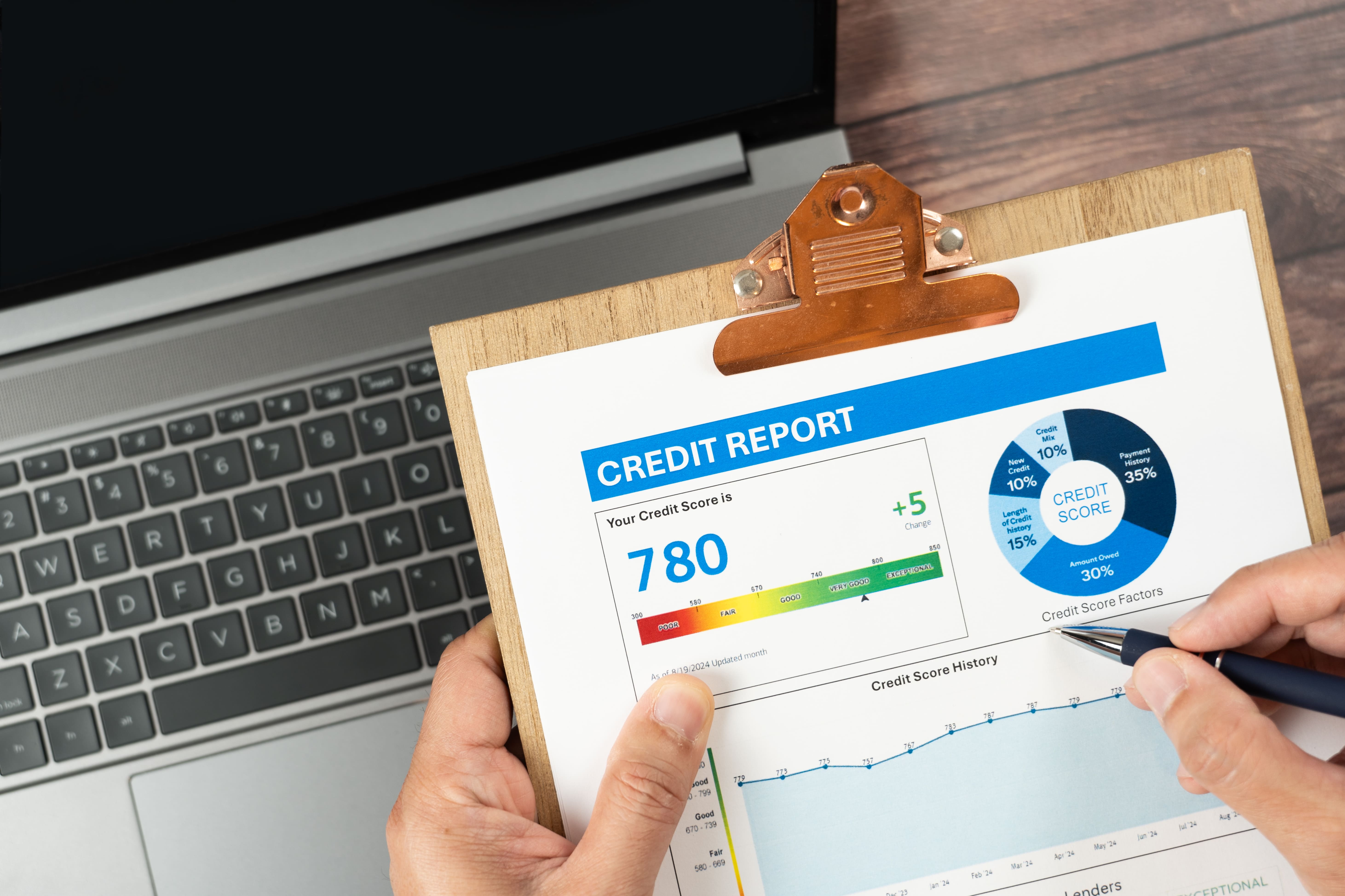 The Impact of Credit Score on Your Interest Rate