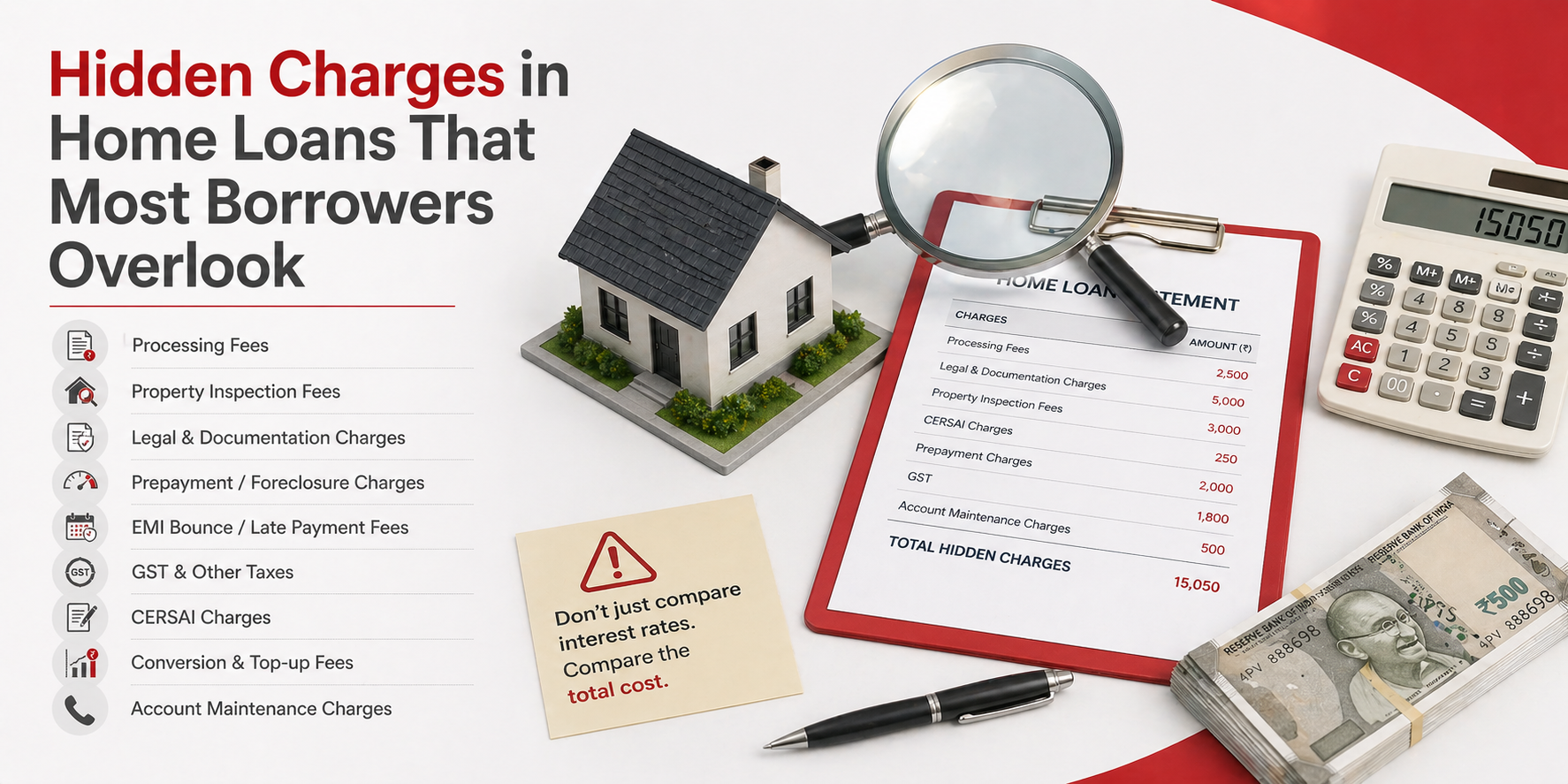 Hidden Charges in Home Loans That Most Borrowers Dont know
